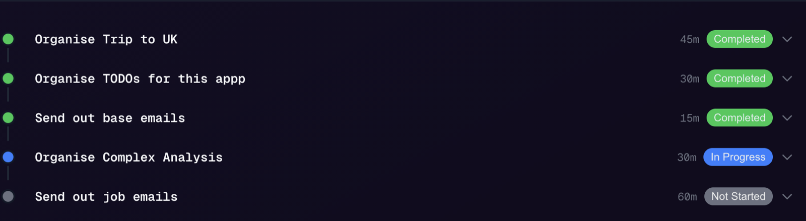 Timeline view